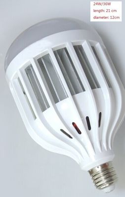 15W E27 1450LM Epistar एलईडी ग्लोब बल्ब लंबी उम्र