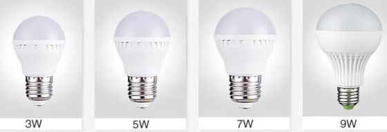 उच्च चमक 24W E27 2350LM IP45 एलईडी ग्लोब बल्ब 85V - 265V