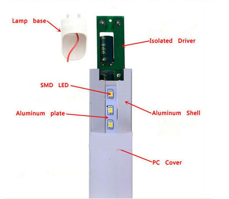 120cm T8 के इंडोर रोशनी के लिए ट्यूब लाइट 20watt 1780Lm एलईडी